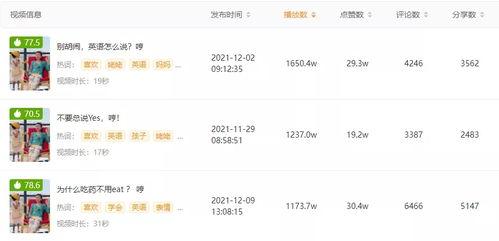 爆火带货视频爆料,揭秘网红爆款背后的秘密  第1张